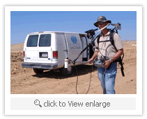 Oil Well Explanation figure 1